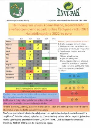 OZNAM PRE OBČANOV-HIRDETÉS